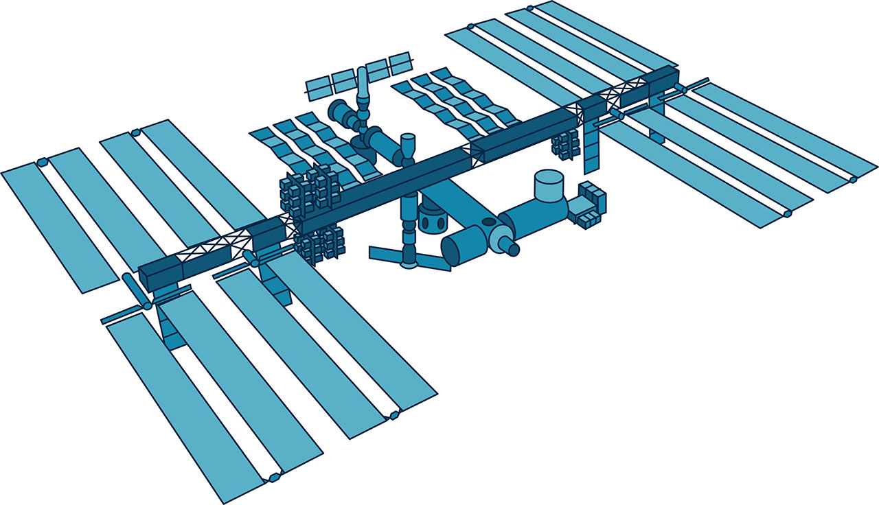 ISS · NASA
